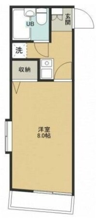 所沢駅 徒歩3分 2階の物件間取画像